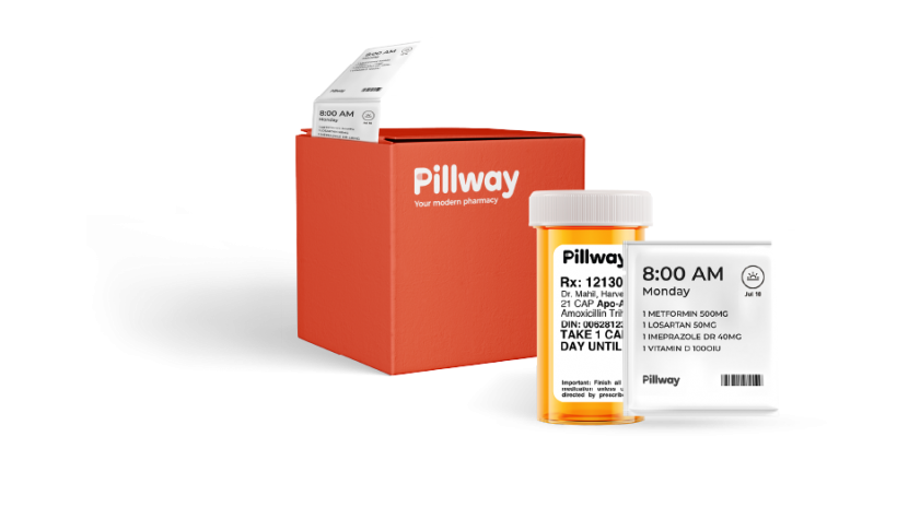 Pillway pre-sorted medication packs