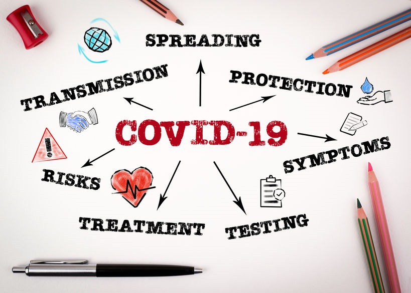 COVID-19 Essential Information and Resources for Snowbirds